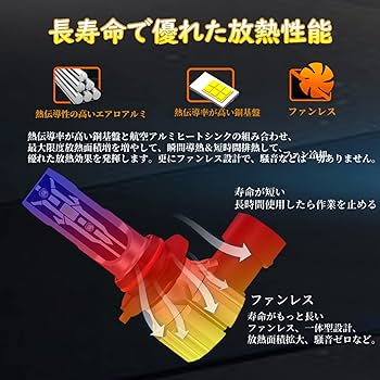 東キヨドーム銀テ3色セット(赤、黄色、銀）　ペンライト付き 東キヨドーム銀テ3色セット(赤、黄色、銀） ペンライト付き